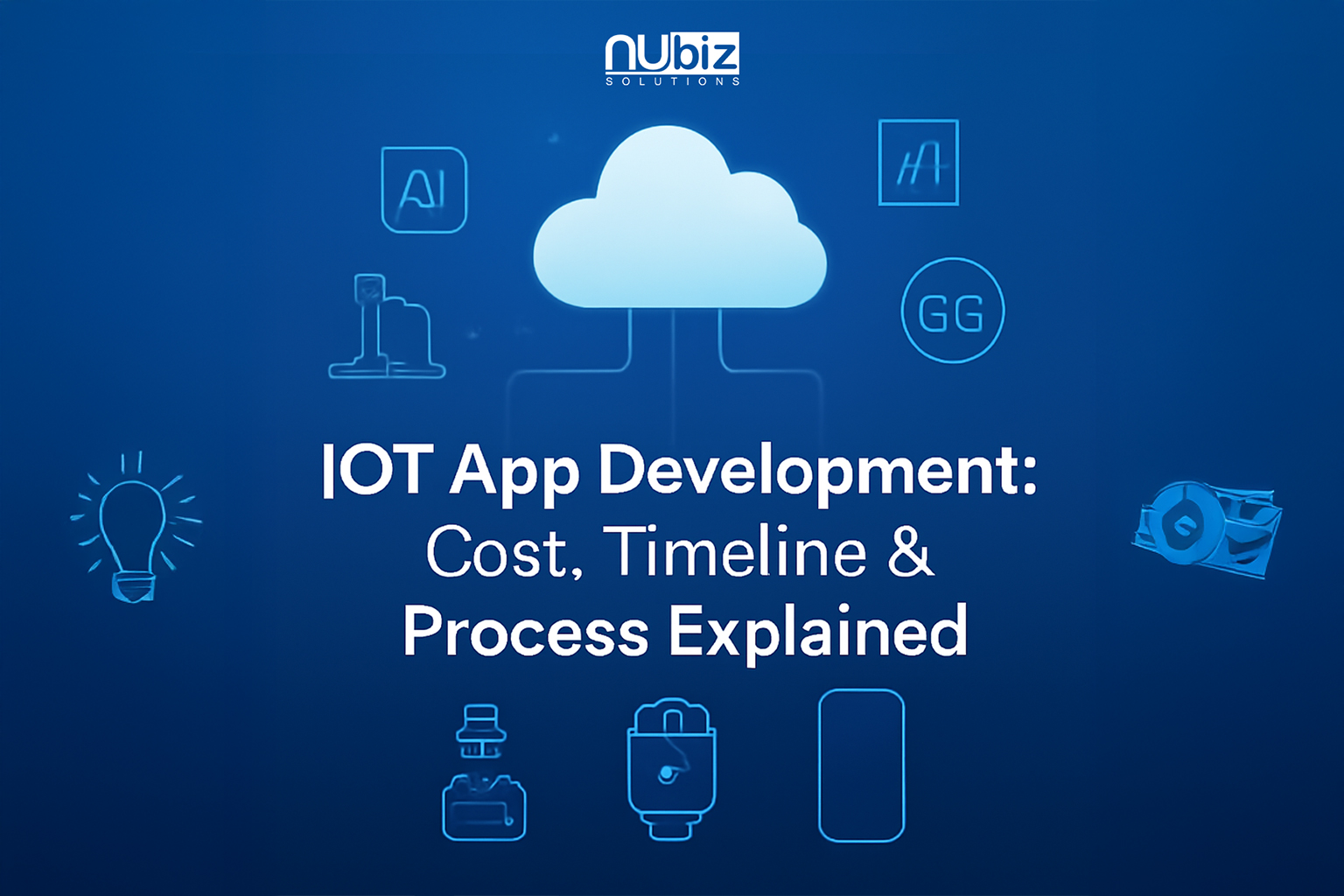 IoT App Development Cost Timeline & Process Explained